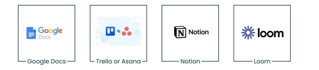 Small Business Copywriter: 9 Tips to Collaborate Remotely for Seamless Content Creation - Track Workflows with Common Tools